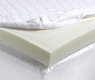 isotonic ultra memory foam twin mattress pad
